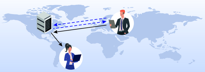 Система связи Callback