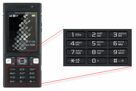 Буквенная категория